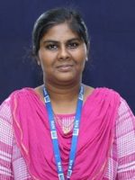 Shalini S Shalini S